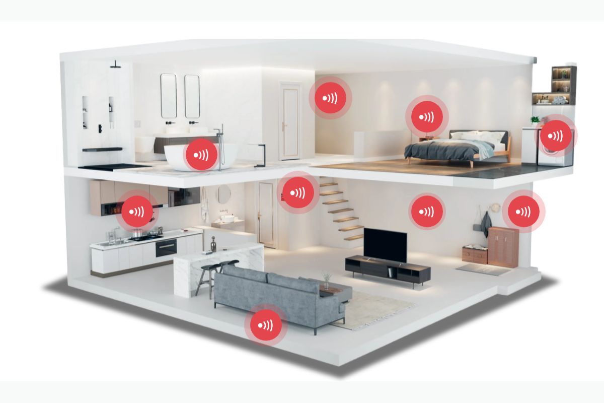 Sicurezza casa sector alarm italia progetto