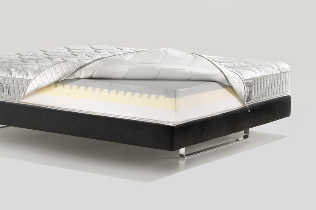 Struttura interna materasso marca Magniflex