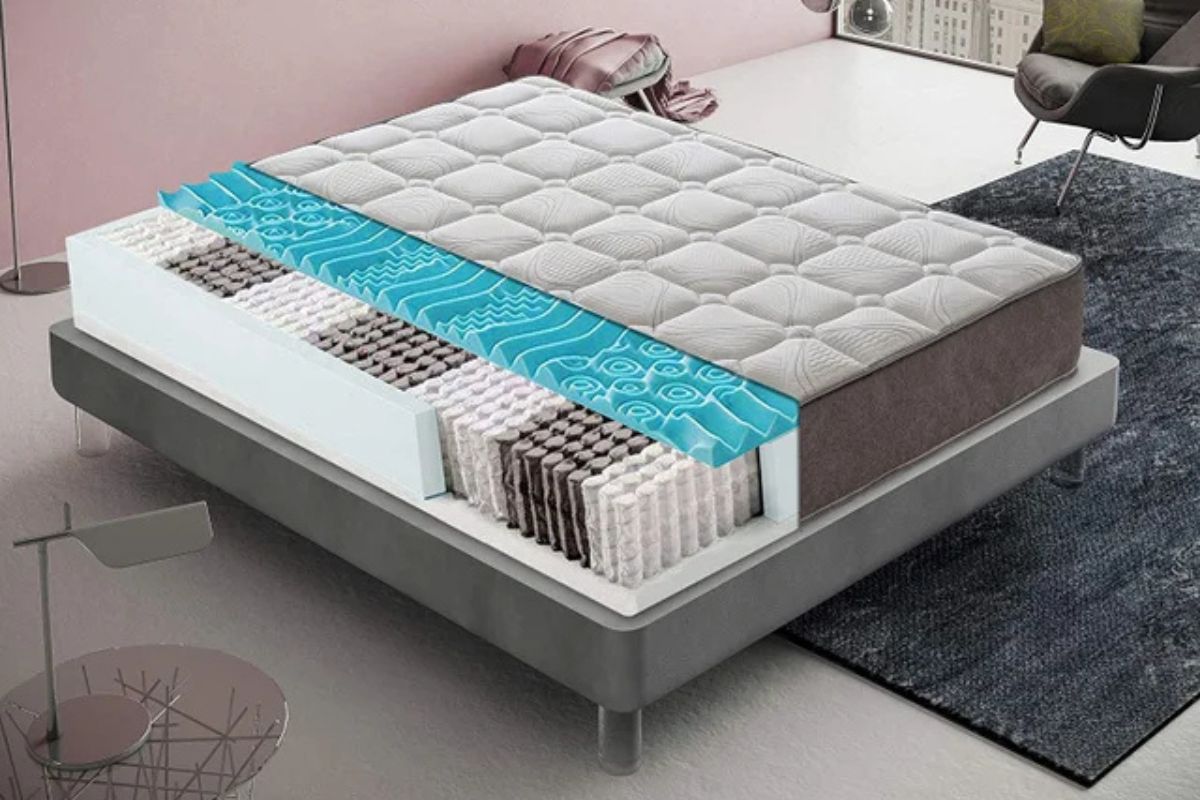 Struttura interna materassi Permaflex