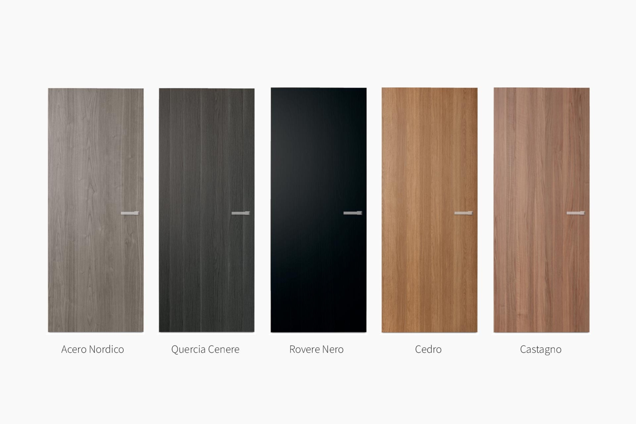 Finiture e materiali Cocif classifica migliori brand