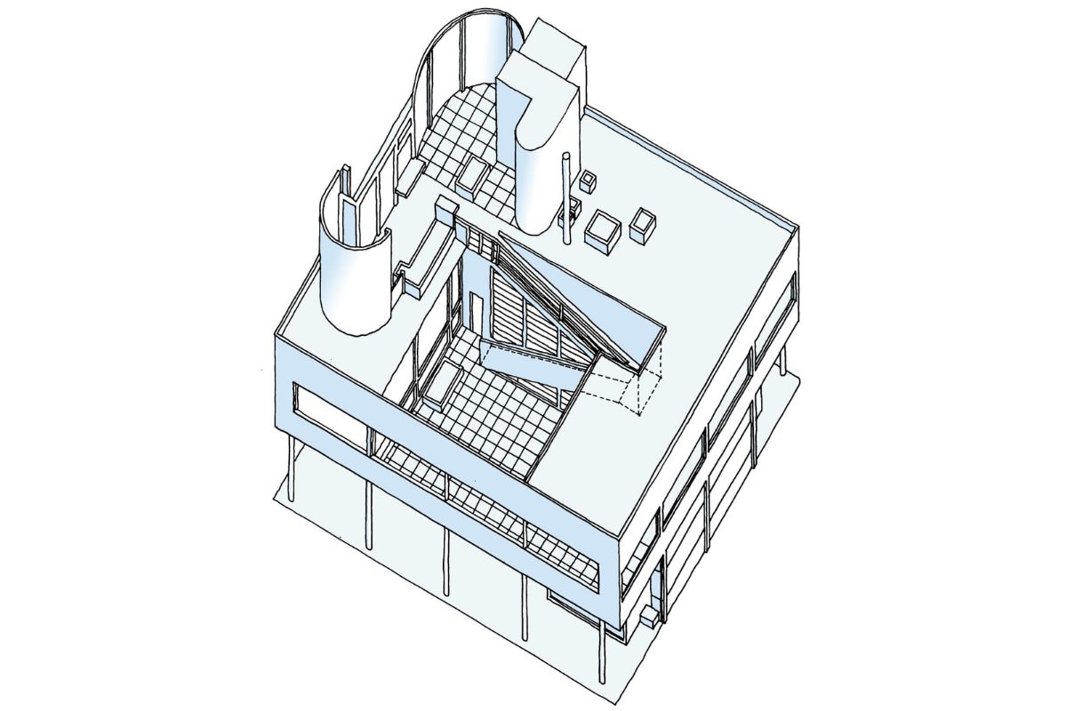 Chi ha progettato Villa Savoye e quando è stata costruita